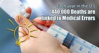 Nearly 1 in 4 Hospital Patients Suffer Harm